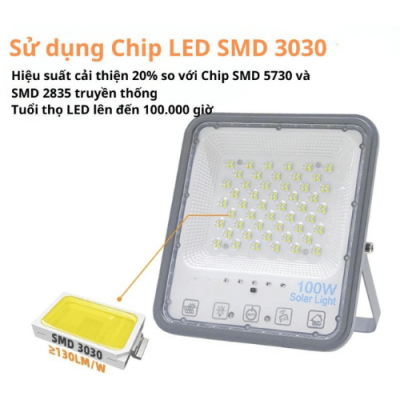 Đèn Pha Năng Lượng Mặt Trời AIVN Solar 400W Bọc Cầu DP11400